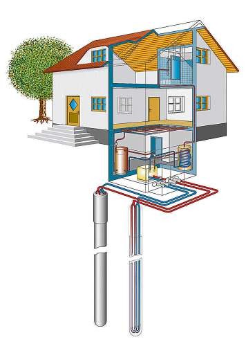 Die Wärmepumpe „pumpt“ Umweltwärme über ein Kältemittel auf ein höheres Temperaturniveau und macht sie so für Heizung und Warmwasser nutzbar Foto: djd/Bundesverband Wärmepumpe