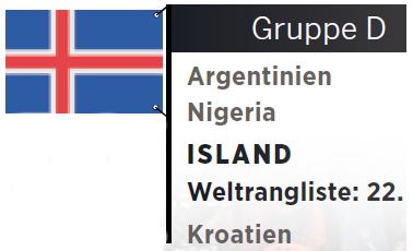 WM-Debüt für Island bei der Fußball-WM 2018 - Huh! Image 2