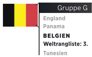 Belgiens Team bei der WM 2018: Das magische Dreieck Image 2