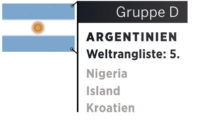 Argentinien bei der WM 2018: Messis letzte Chance Image 2