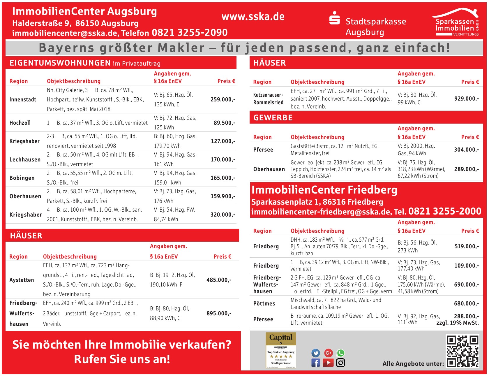 Immobilien Center Augsburg Immobilien Center Augsburg