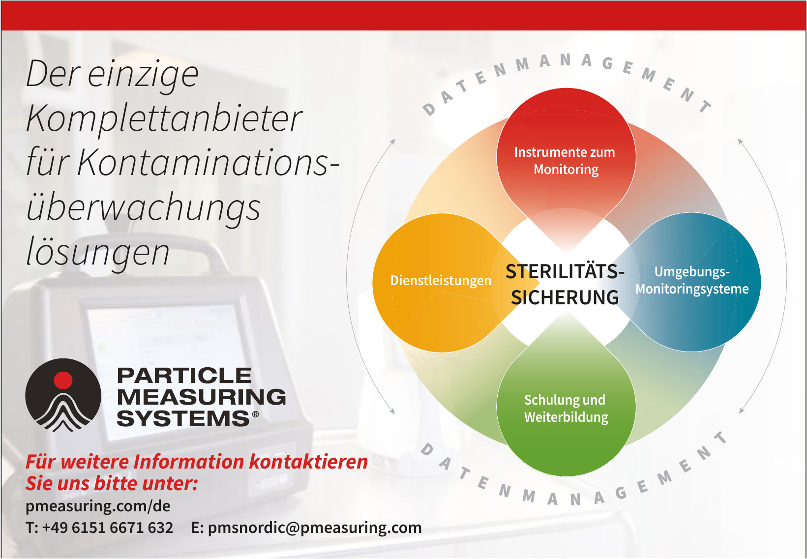 Particle Measuring Systems Germany GmbH