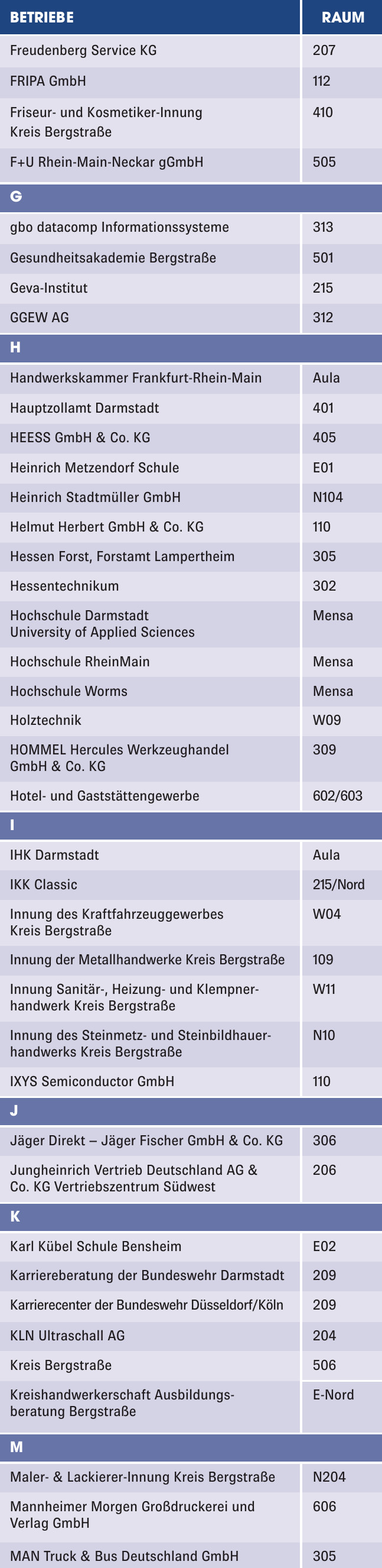 Ad №11 Ad №11