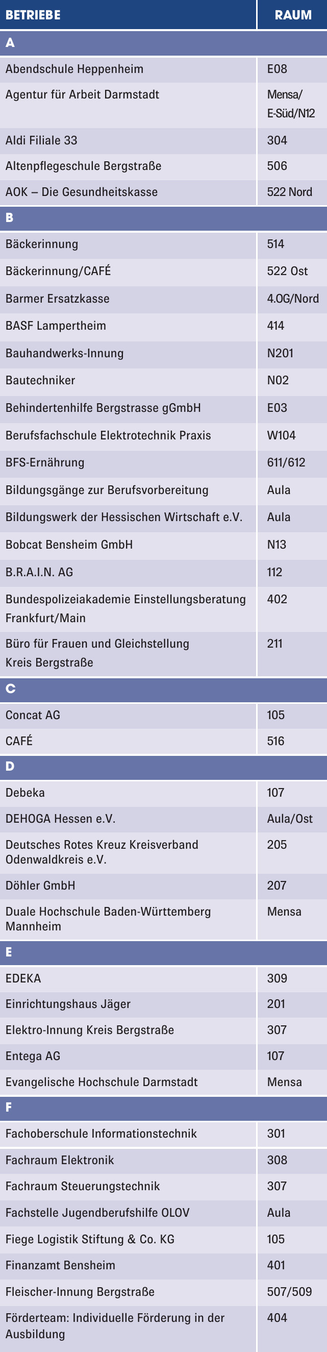 Ad №7 Ad №7