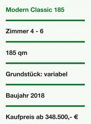 Wohnen im Babenstieg Image 5