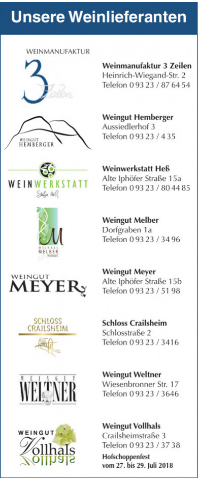 Unsere Weinlieferanten