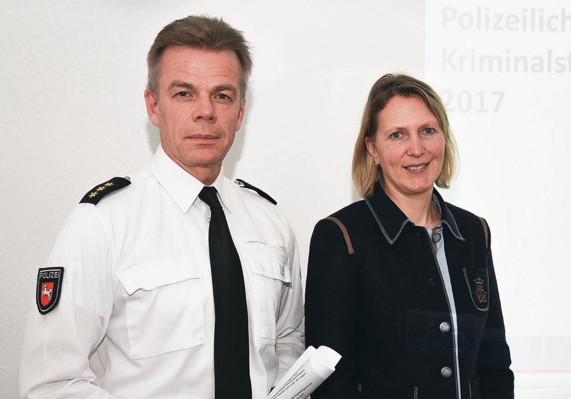 Der Celler Polizeiinspektionsleiter Eckart Pfeiffer (links) und die Leiterin des Zentralen Kriminaldienstes der Polizei Celle, Christine Reinert, stellten die Kriminalstatistik 2017 vor. Foto: Lisa Müller Der Celler Polizeiinspektionsleiter Eckart Pfeiffer (links) und die Leiterin des Zentralen Kriminaldienstes der Polizei Celle, Christine Reinert, stellten die Kriminalstatistik 2017 vor. Foto: Lisa Müller
