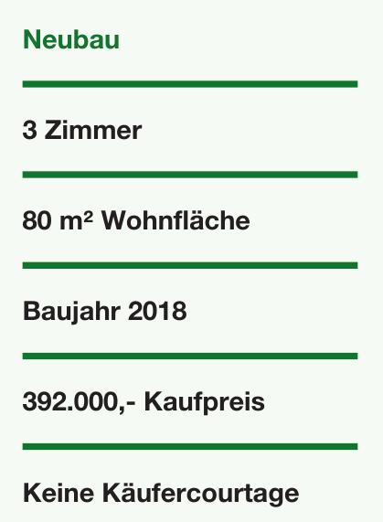 Wohnen im Babenstieg Image 2