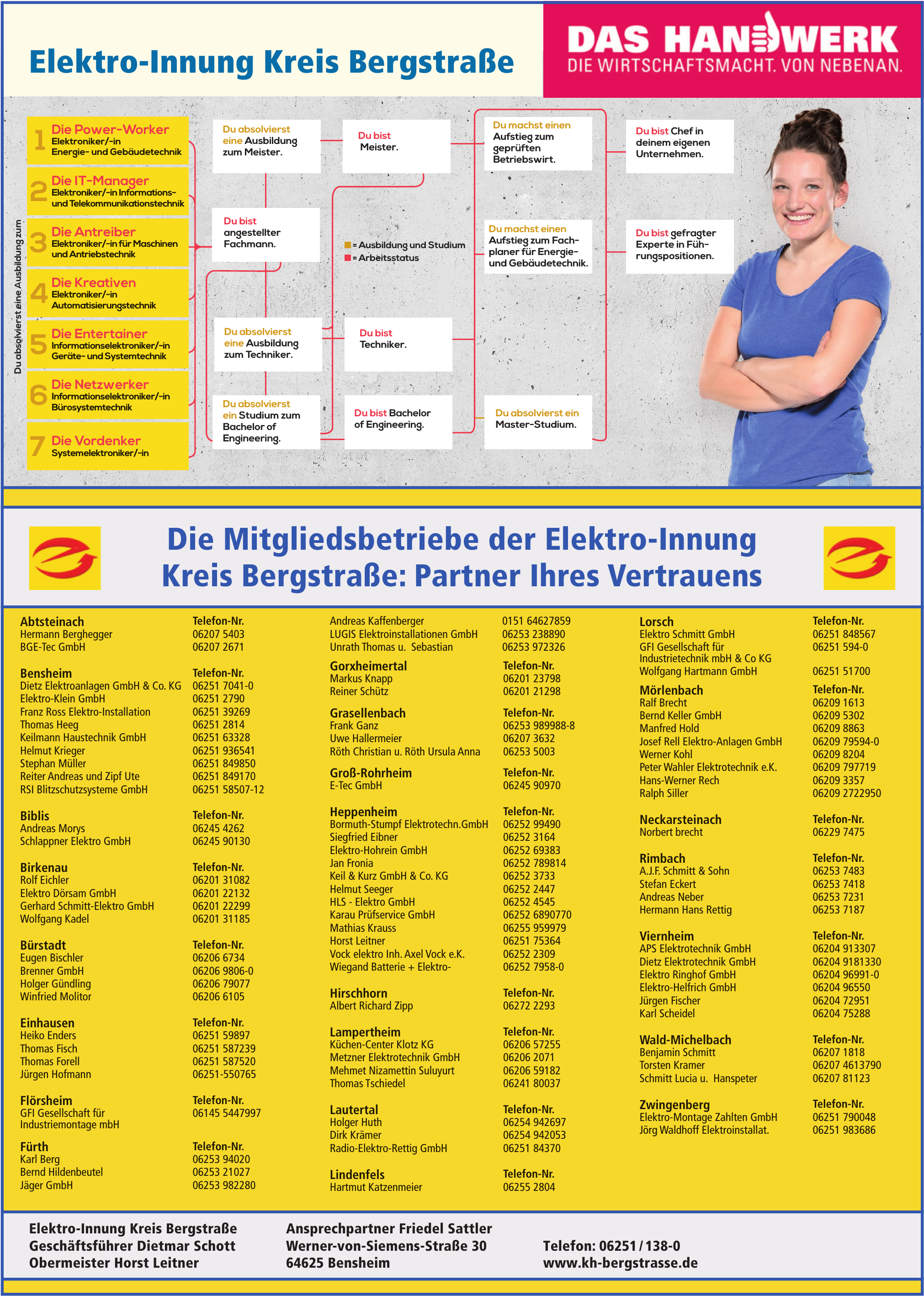 Elektro-Innung Kreis Bergstraße Elektro-Innung Kreis Bergstraße