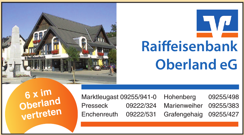 Raiffeisenbank Oberland eG Raiffeisenbank Oberland eG