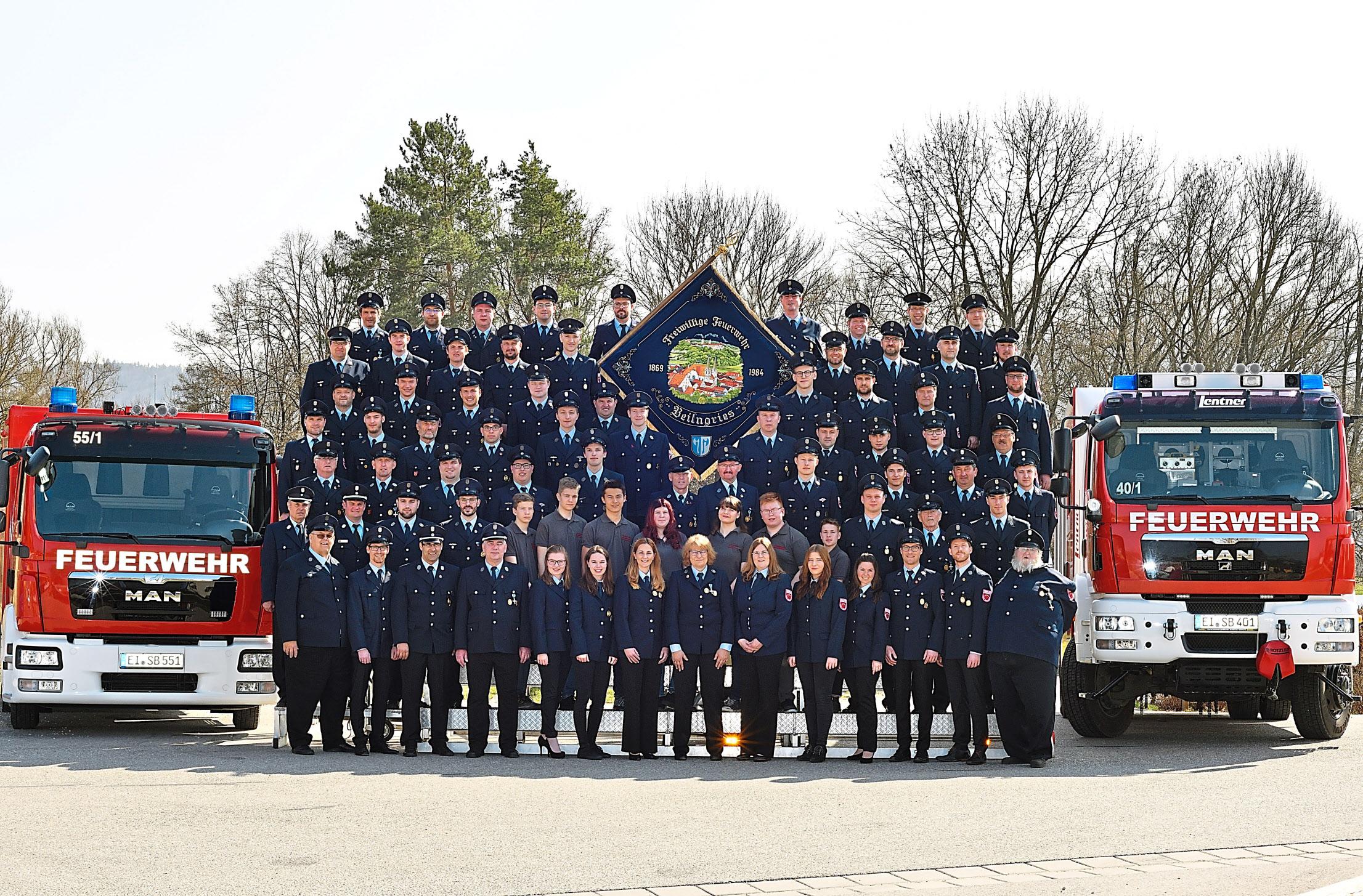 96 aktive Mitglieder, darunter 13 Feuerwehranwärter, gehören momentan der Freiwilligen Feuerwehr Beilngries an. 96 aktive Mitglieder, darunter 13 Feuerwehranwärter, gehören momentan der Freiwilligen Feuerwehr Beilngries an.