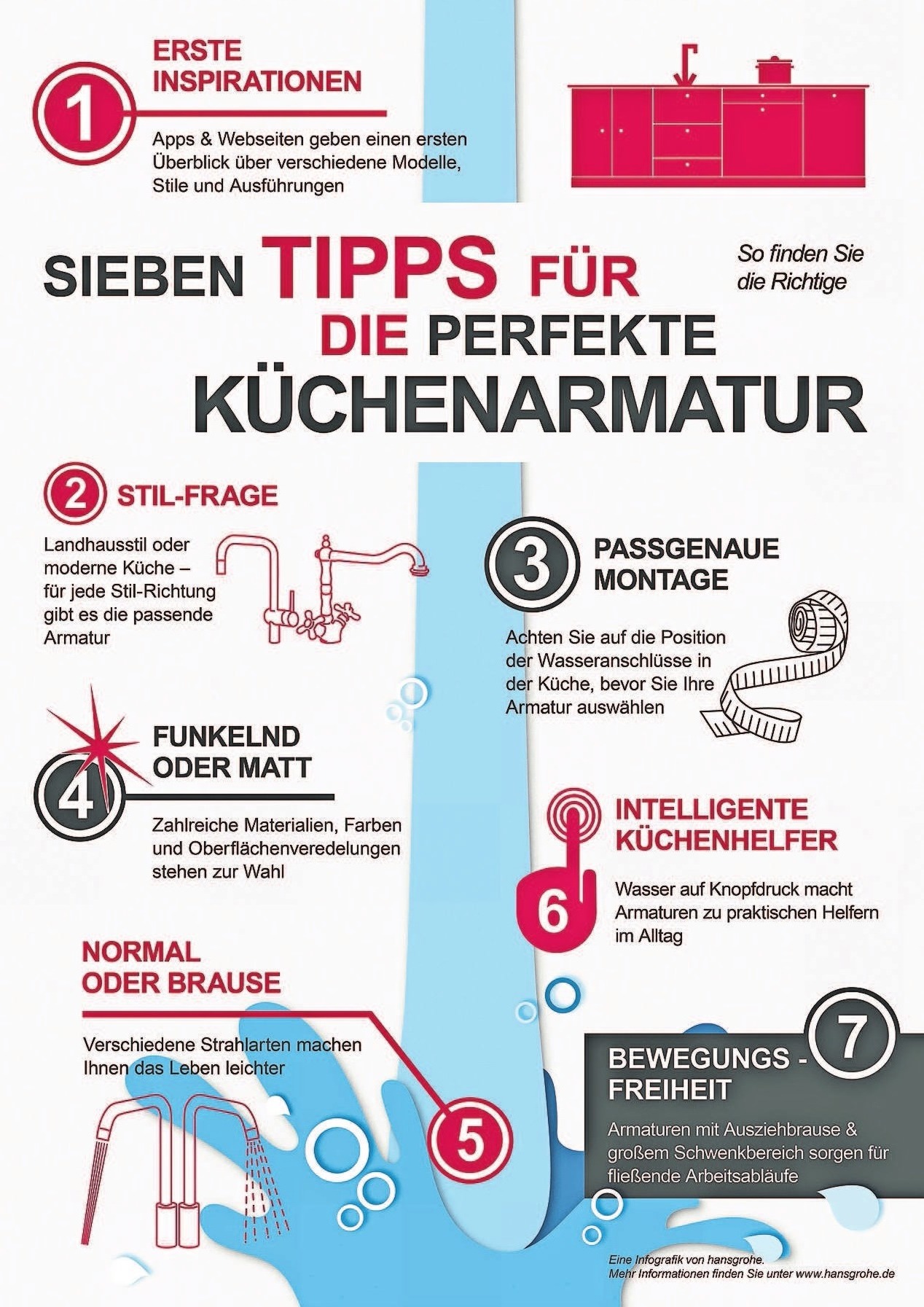 Küchenarmaturen sind die perfekten Helfer Image 1 Küchenarmaturen sind die perfekten Helfer Image 1