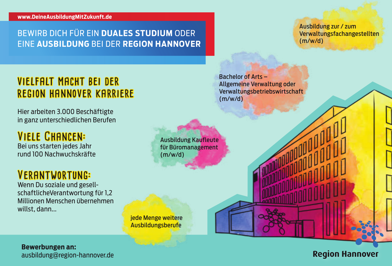 Region Hannover Region Hannover
