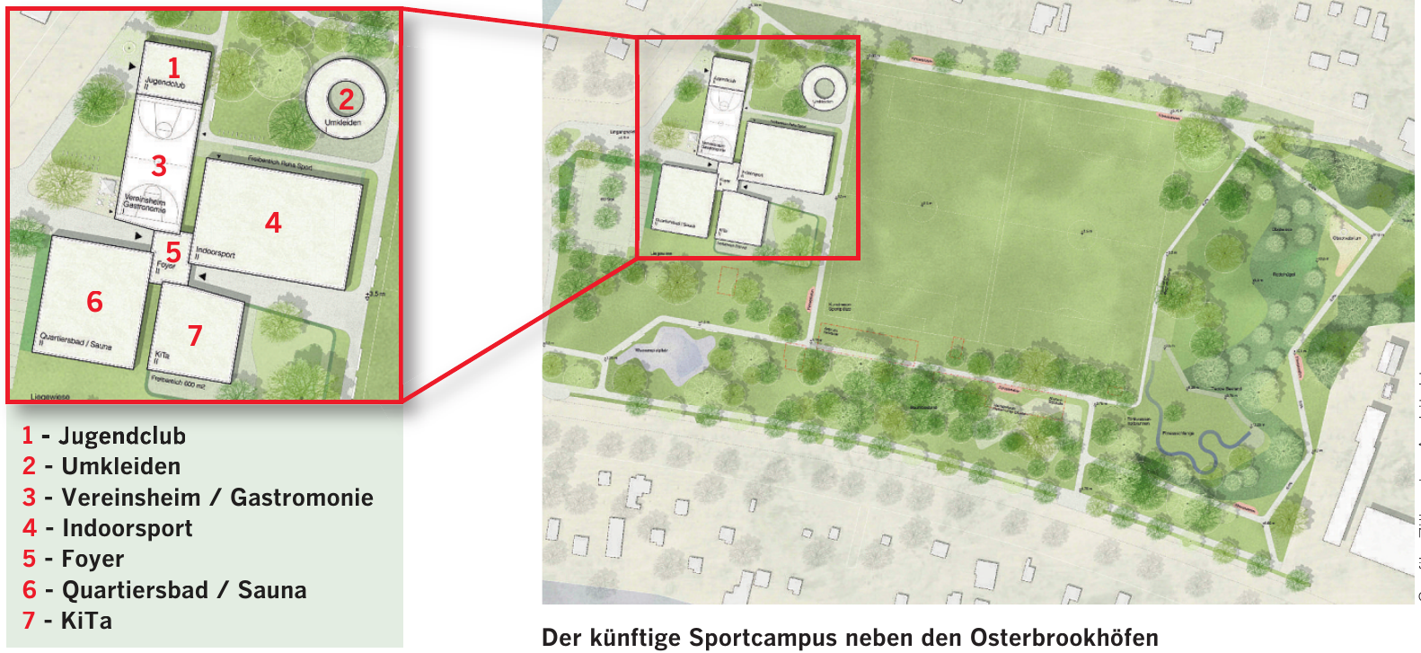 Der künftige Sportcampus neben den Osterbrookhöfen. Grafik: Zillerplus Architekten