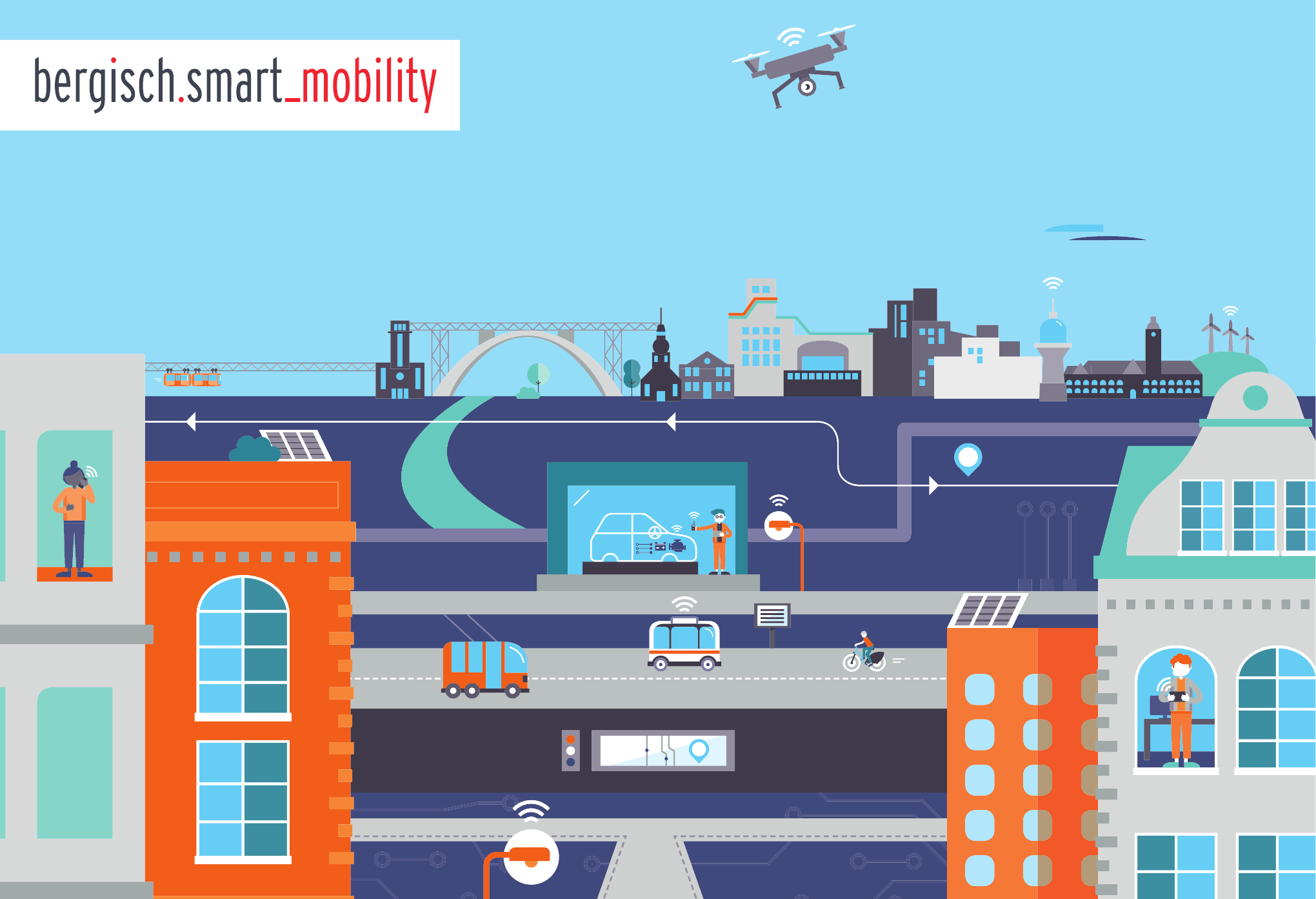 Bergisch.Smart – Künstliche Intelligenz als Enabler für die Mobilität von Morgen“ ist der Titel dieses Projekts, das die Landeregierung mit 13 Millionen Euro fördert. Bergisch.Smart – Künstliche Intelligenz als Enabler für die Mobilität von Morgen“ ist der Titel dieses Projekts, das die Landeregierung mit 13 Millionen Euro fördert.