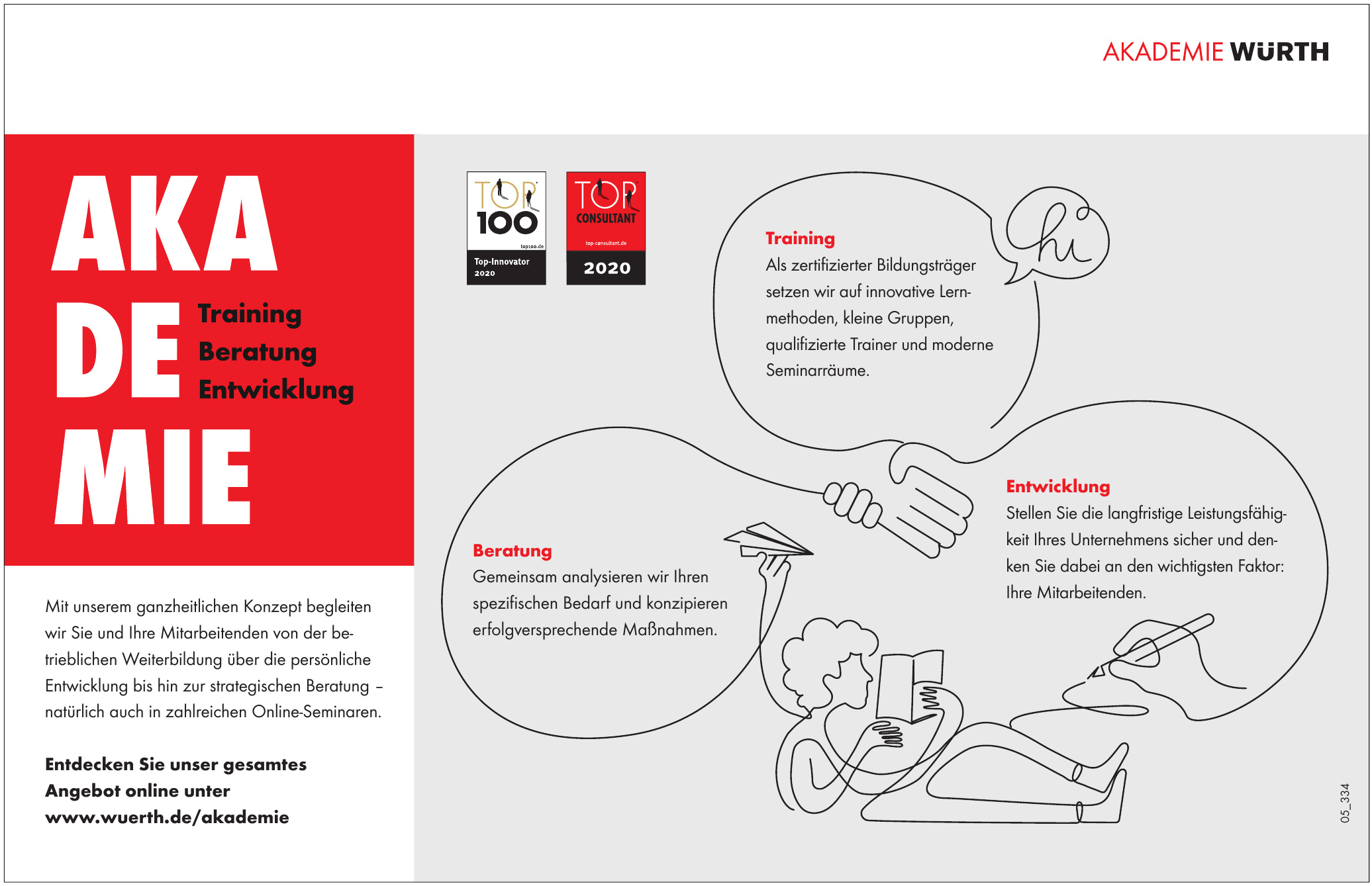 Akademie Würth Akademie Würth