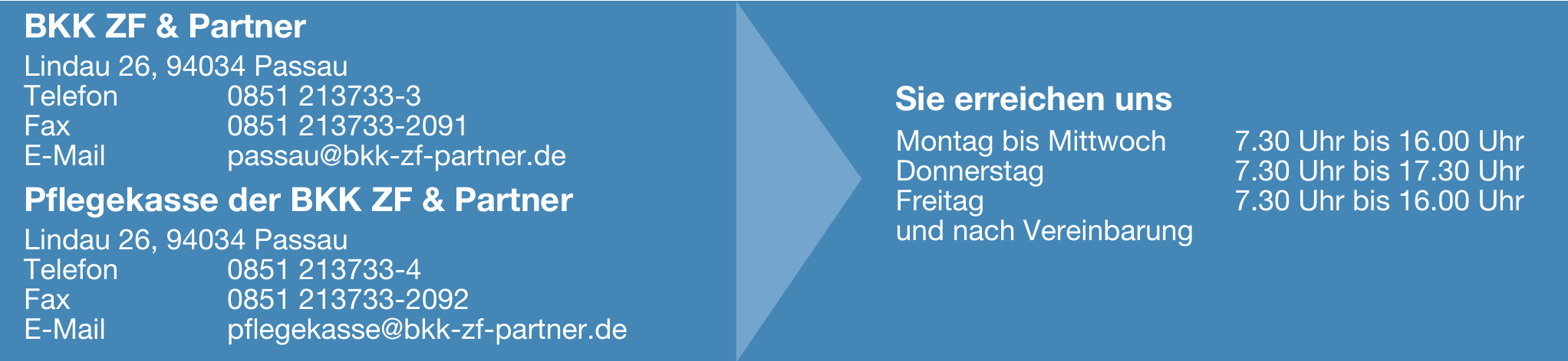ZF Friedrichshafen Passau: größter Arbeitgeber mit drei Werken