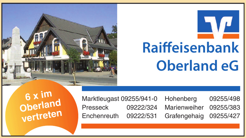 Raiffeisenbank Oberland eG Raiffeisenbank Oberland eG