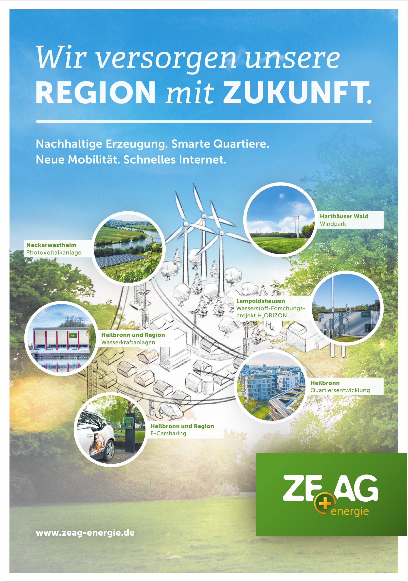 ZEAG Energie ZEAG Energie