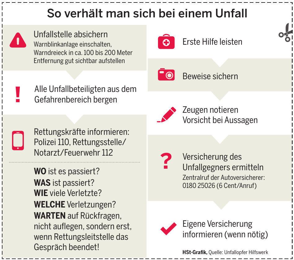 Was man beachten sollte, wenn es gekracht hat Image 1 Was man beachten sollte, wenn es gekracht hat Image 1