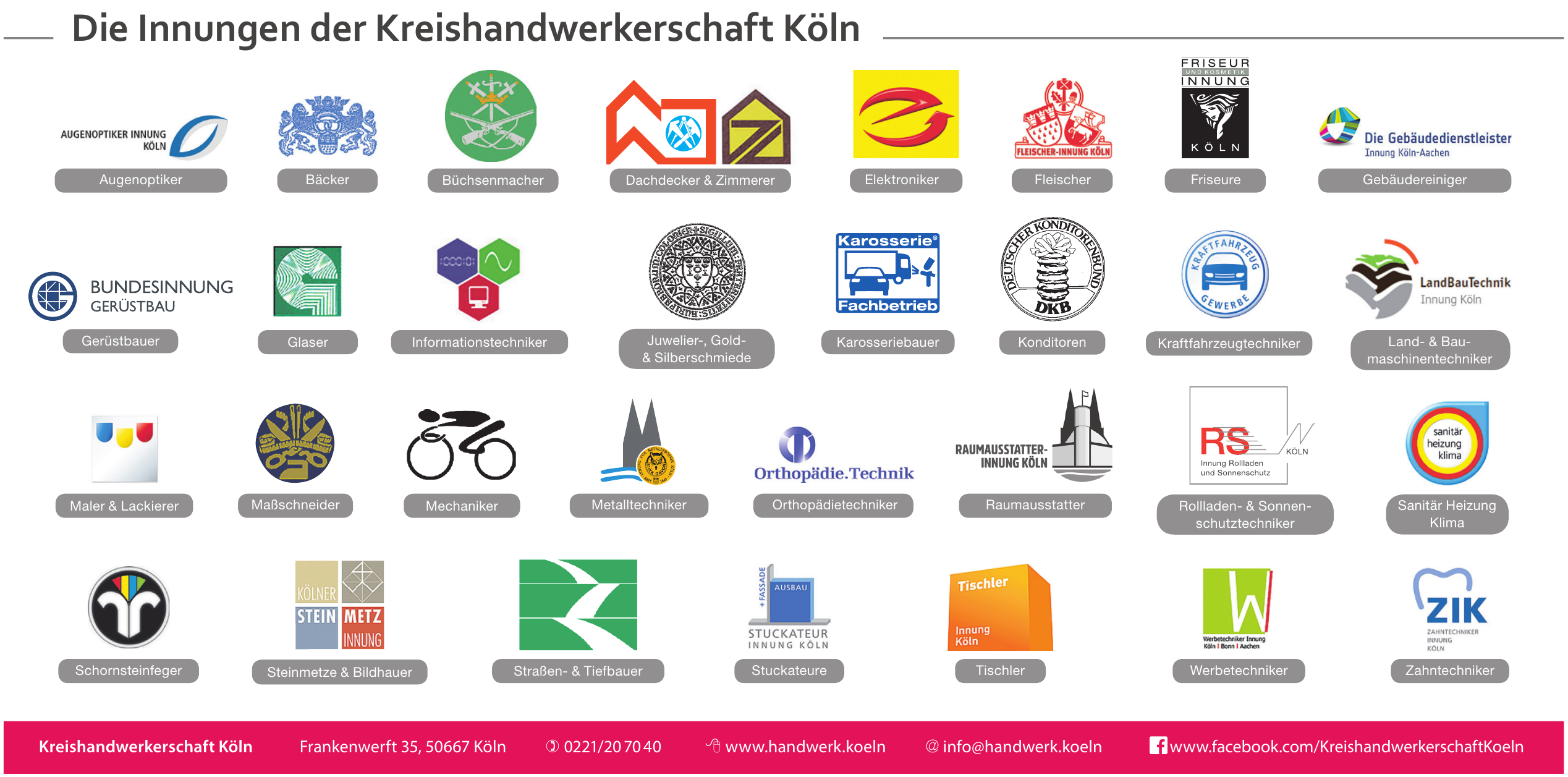 Kreishandwerkerschaft Köln Kreishandwerkerschaft Köln