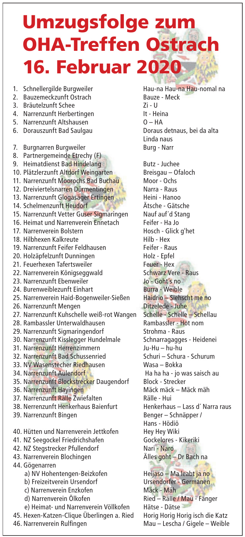 Umzugsfolge zum OHA-Treffen Ostrach Umzugsfolge zum OHA-Treffen Ostrach