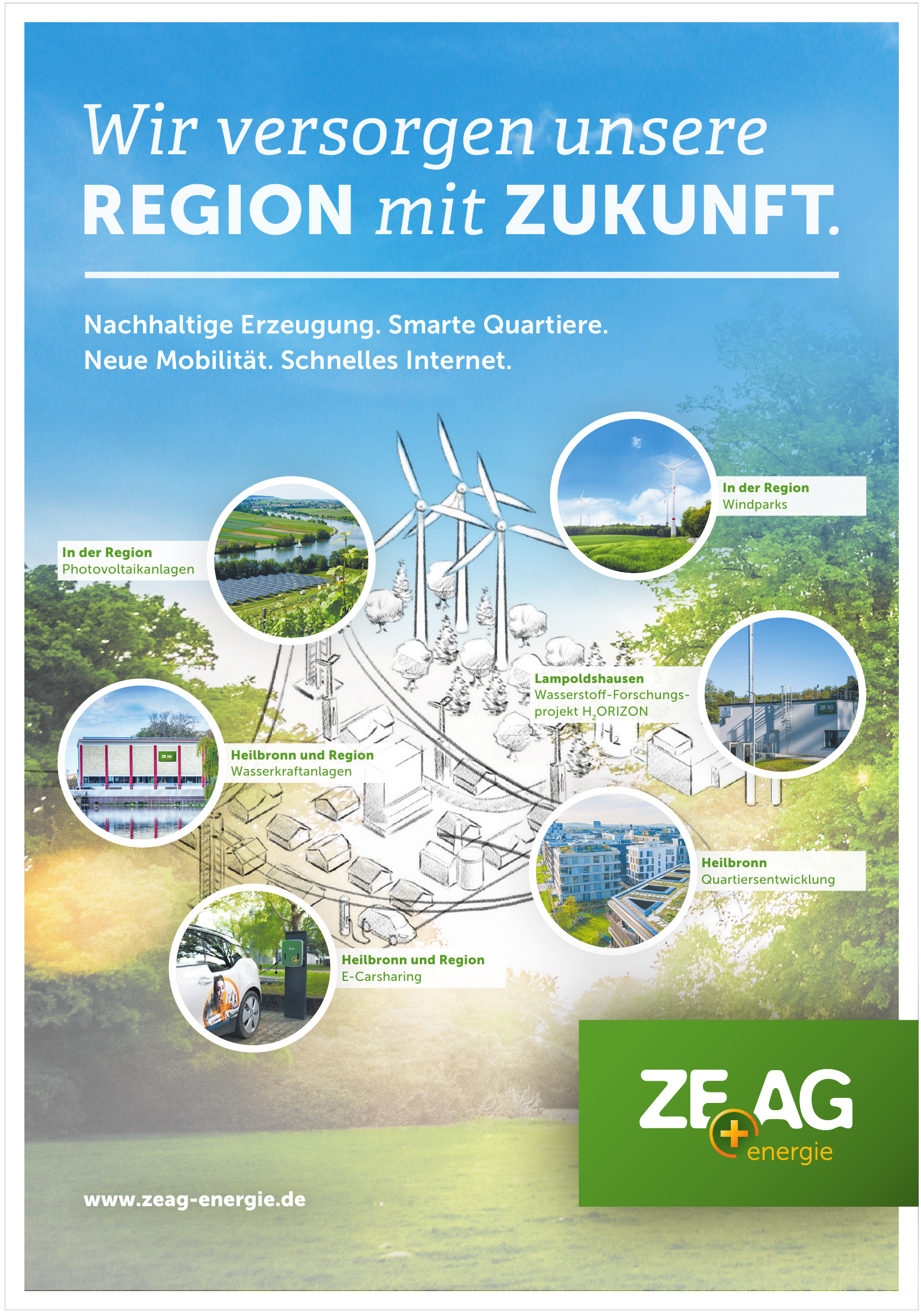 ZEAG Energie ZEAG Energie