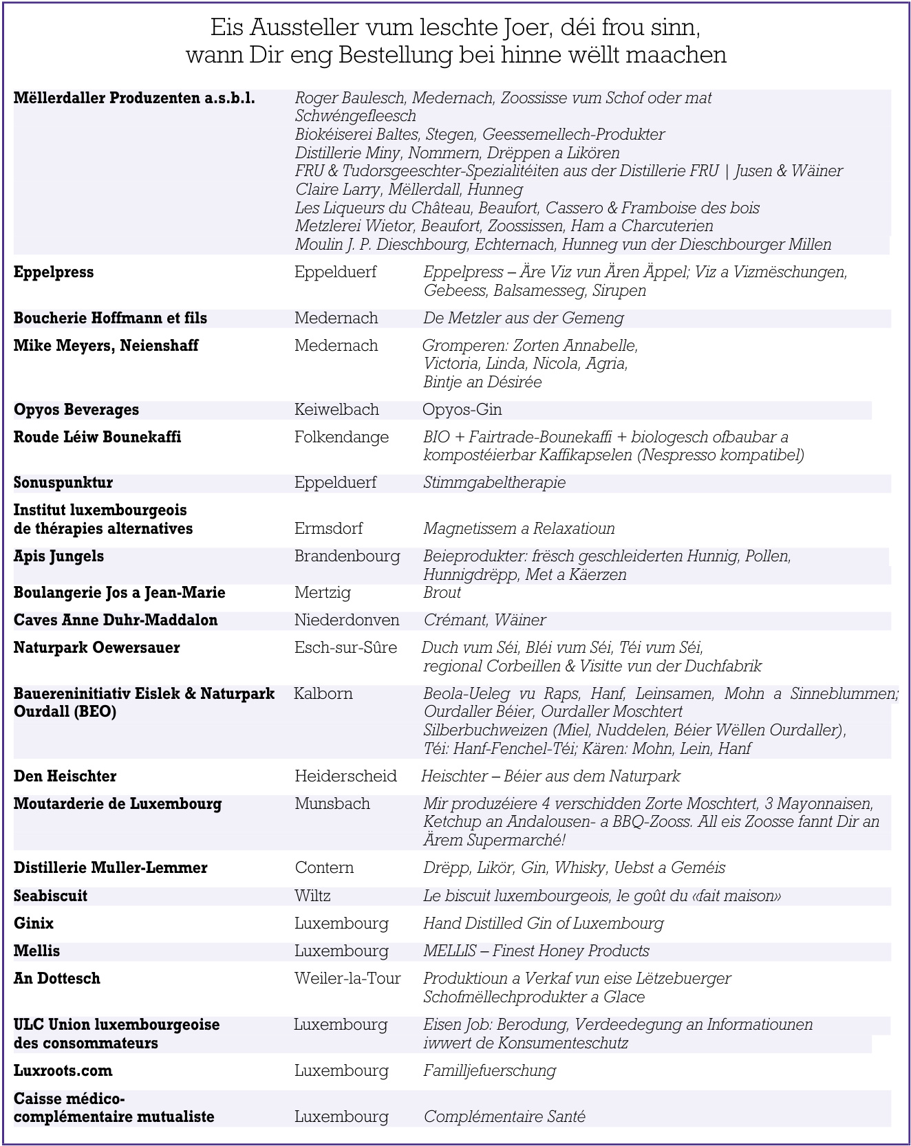 Eis Aussteller vum leschte Joer, déi frou sinn, wann Dir eng Bestellung bei hinne wëllt maachen