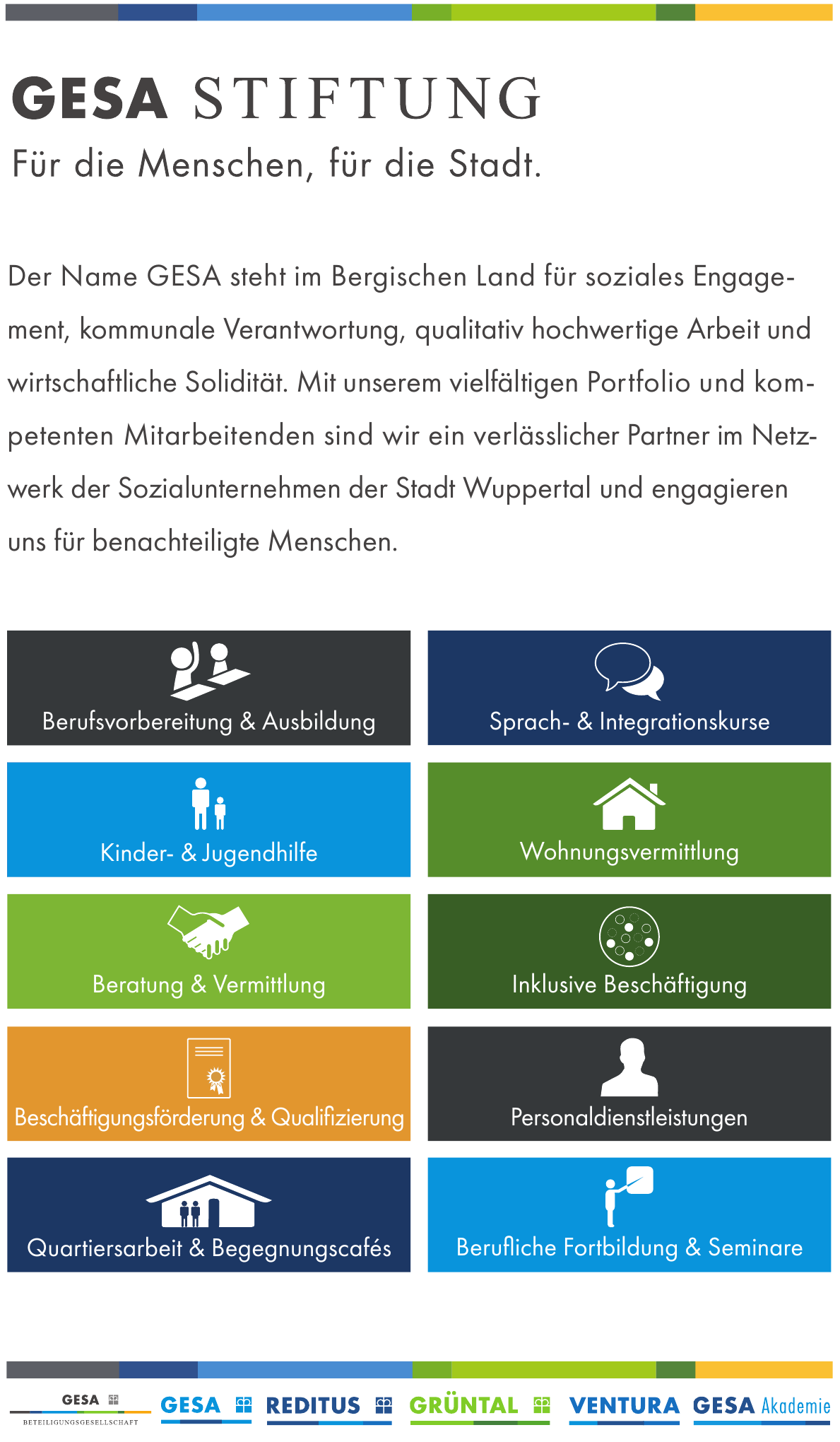 GESA Stiftung GESA Stiftung