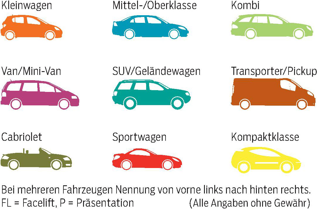 Autoneuheiten Metzingen Sudwest Presse