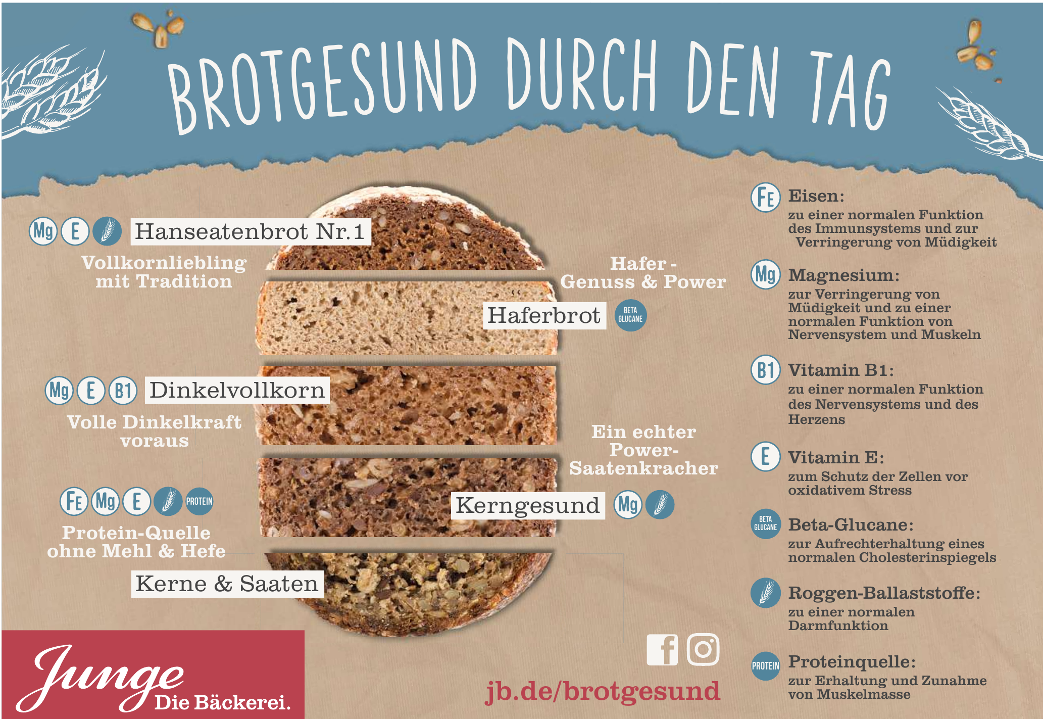 Junge - Die Bäckerei Junge - Die Bäckerei
