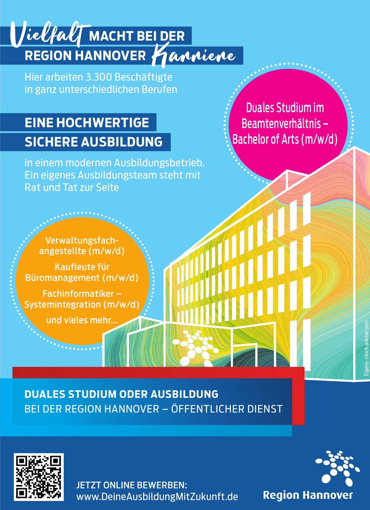Region Hannover Region Hannover