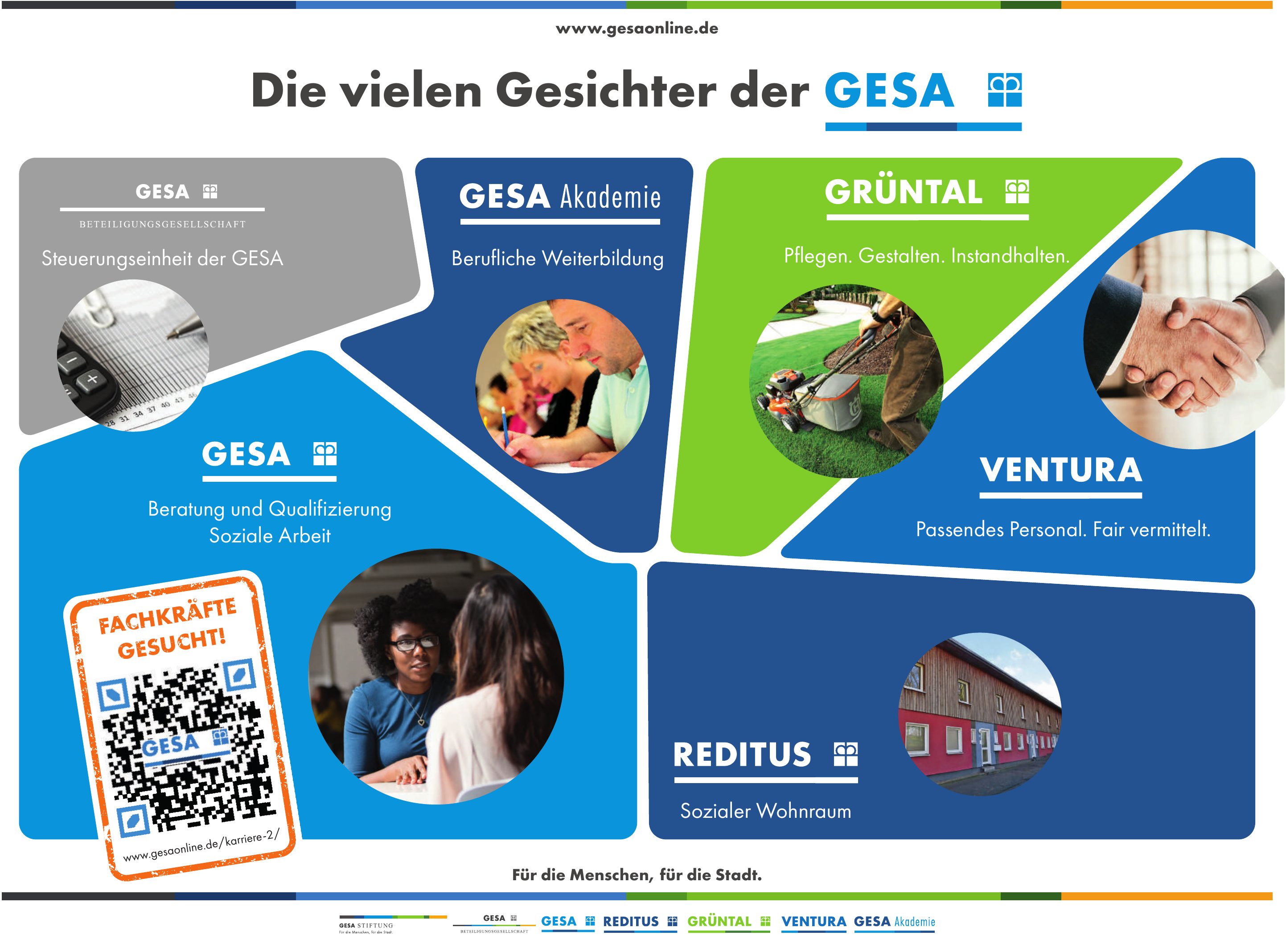 GESA Stiftung GESA Stiftung