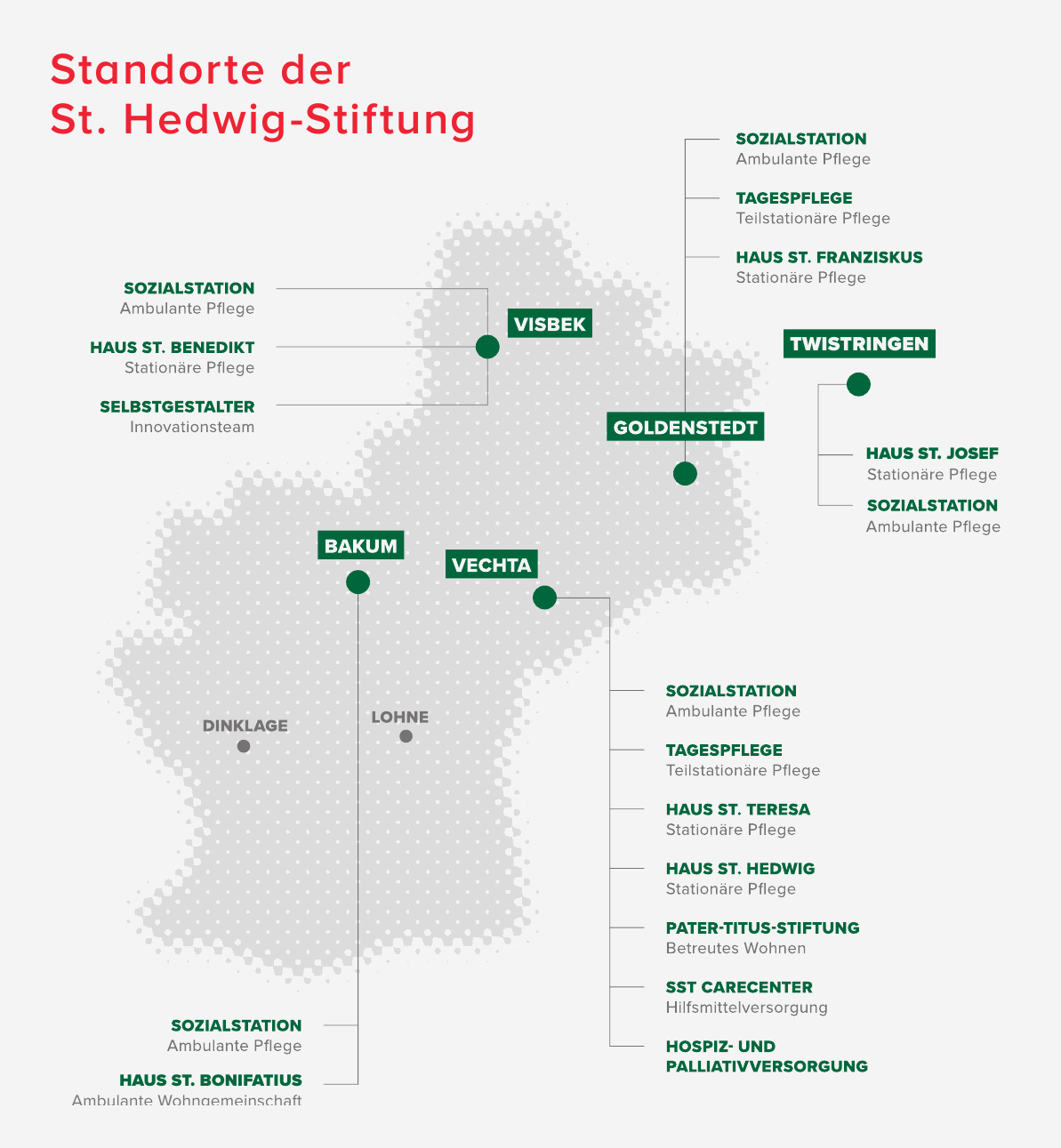 Die St. Hedwig-Stiftung Image 2