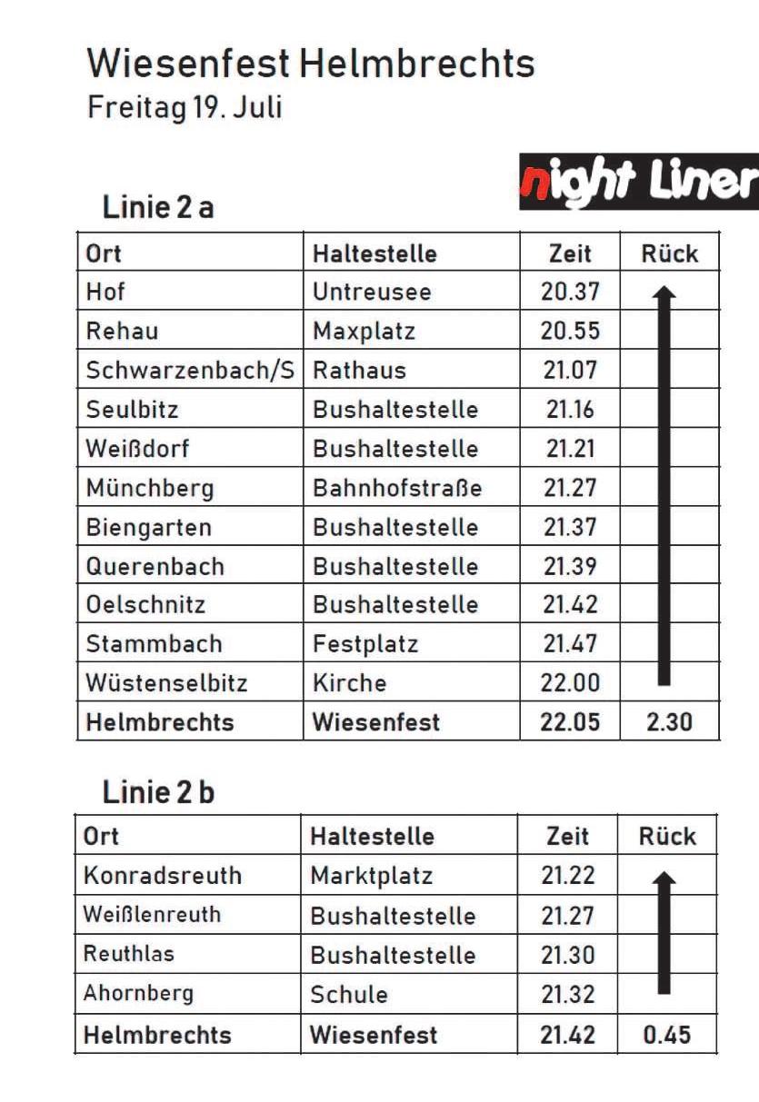In Helmetz geht vier Tage lang die Post ab Image 2 In Helmetz geht vier Tage lang die Post ab Image 2