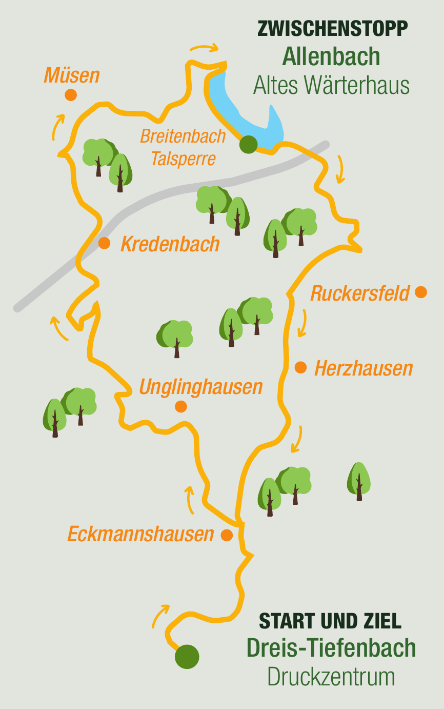 Strecke 37 km Strecke 37 km