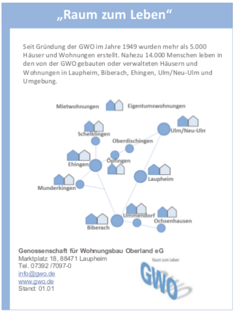 Genossenschaft für Wohnungsbau Oberland eG Genossenschaft für Wohnungsbau Oberland eG
