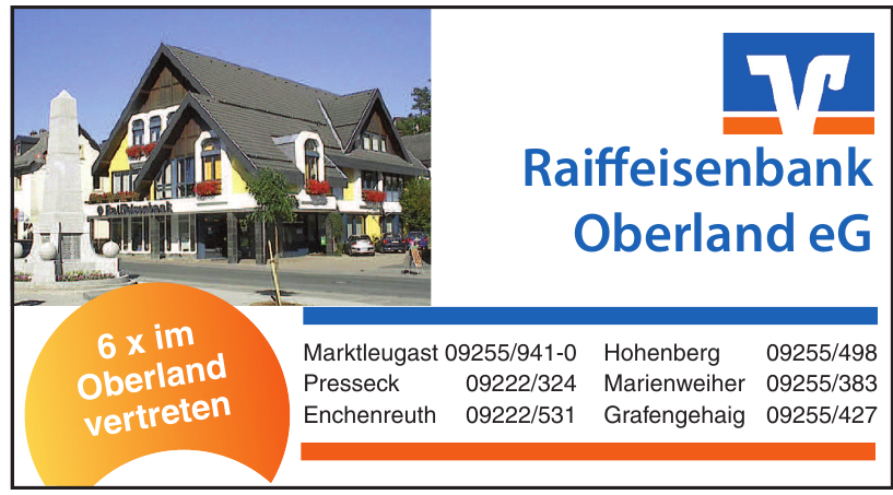 Raiffeisenbank Oberland eG Raiffeisenbank Oberland eG