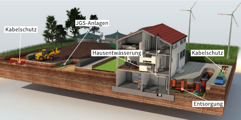 <div>Ostendorf findet sich praktisch überall: Von schalldämmenden und hochschalldämmenden Abflussrohren für die moderne Hausentwässerung über Entsorgungsrohre und -schächte bis hin zu Lösungen für die Landwirtschaft und Elektromontage sind die Produkte von Ostendorf international hoch angesehen.</div>