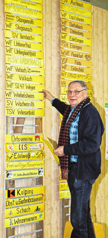Der Abteilungsleiter Reinhard Kimmel führt genau Buch über die Wanderfreunde aus der Region. FOTO: GÜNTER Der Abteilungsleiter Reinhard Kimmel führt genau Buch über die Wanderfreunde aus der Region. FOTO: GÜNTER