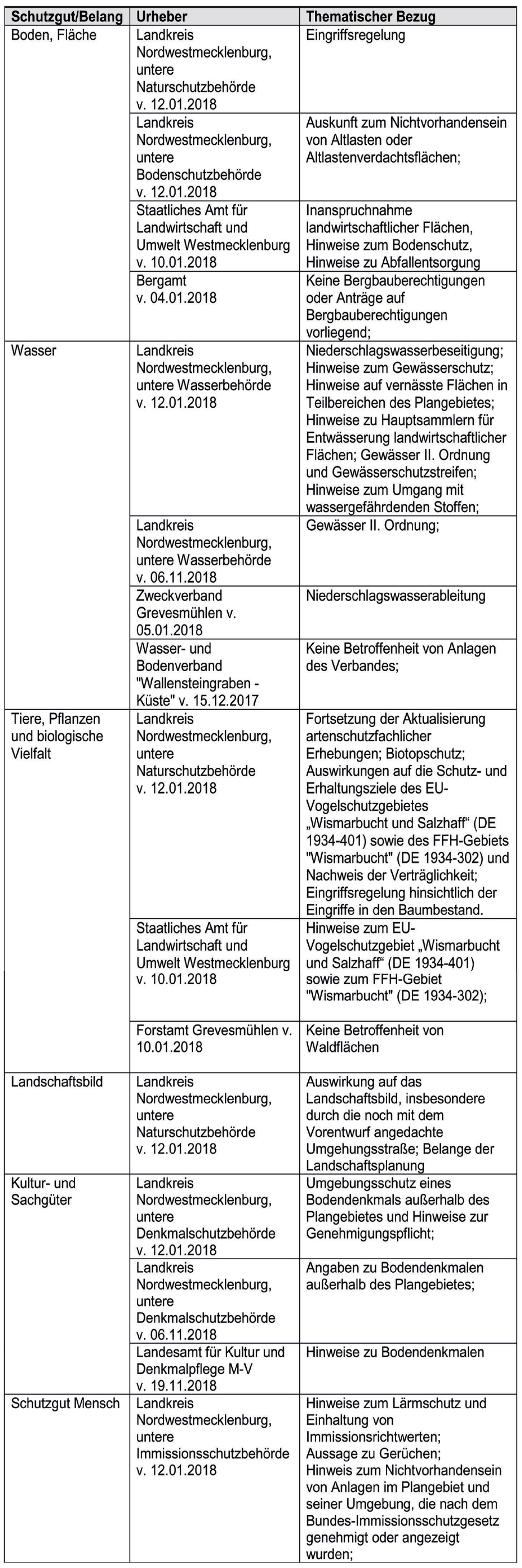 Amtliche Bekanntmachungen IV. Image 2 Amtliche Bekanntmachungen IV. Image 2
