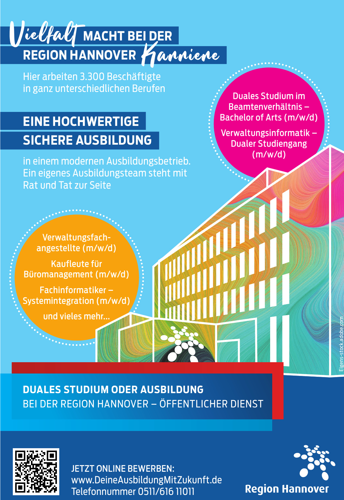 Region Hannover Region Hannover