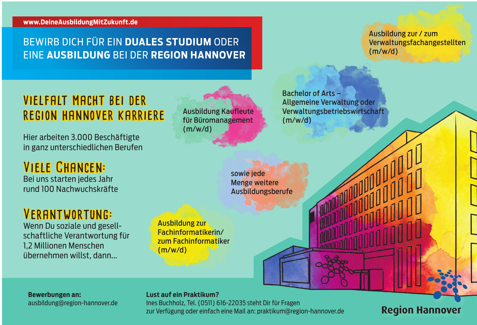 Region Hannover Region Hannover