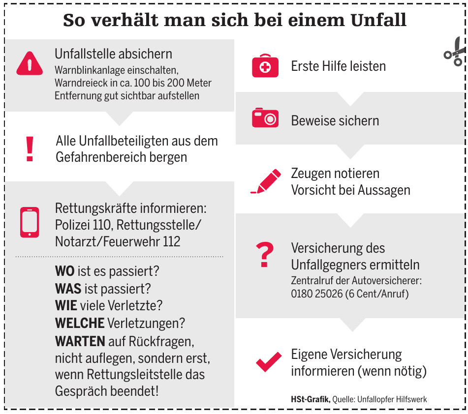 Was man beachten sollte, wenn es gekracht hat Image 1 Was man beachten sollte, wenn es gekracht hat Image 1
