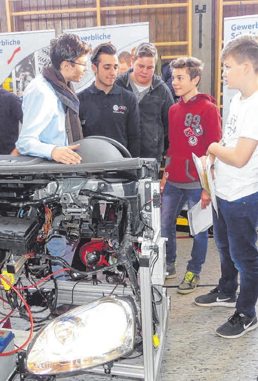 Technik zum Anfassen. Technik zum Anfassen.