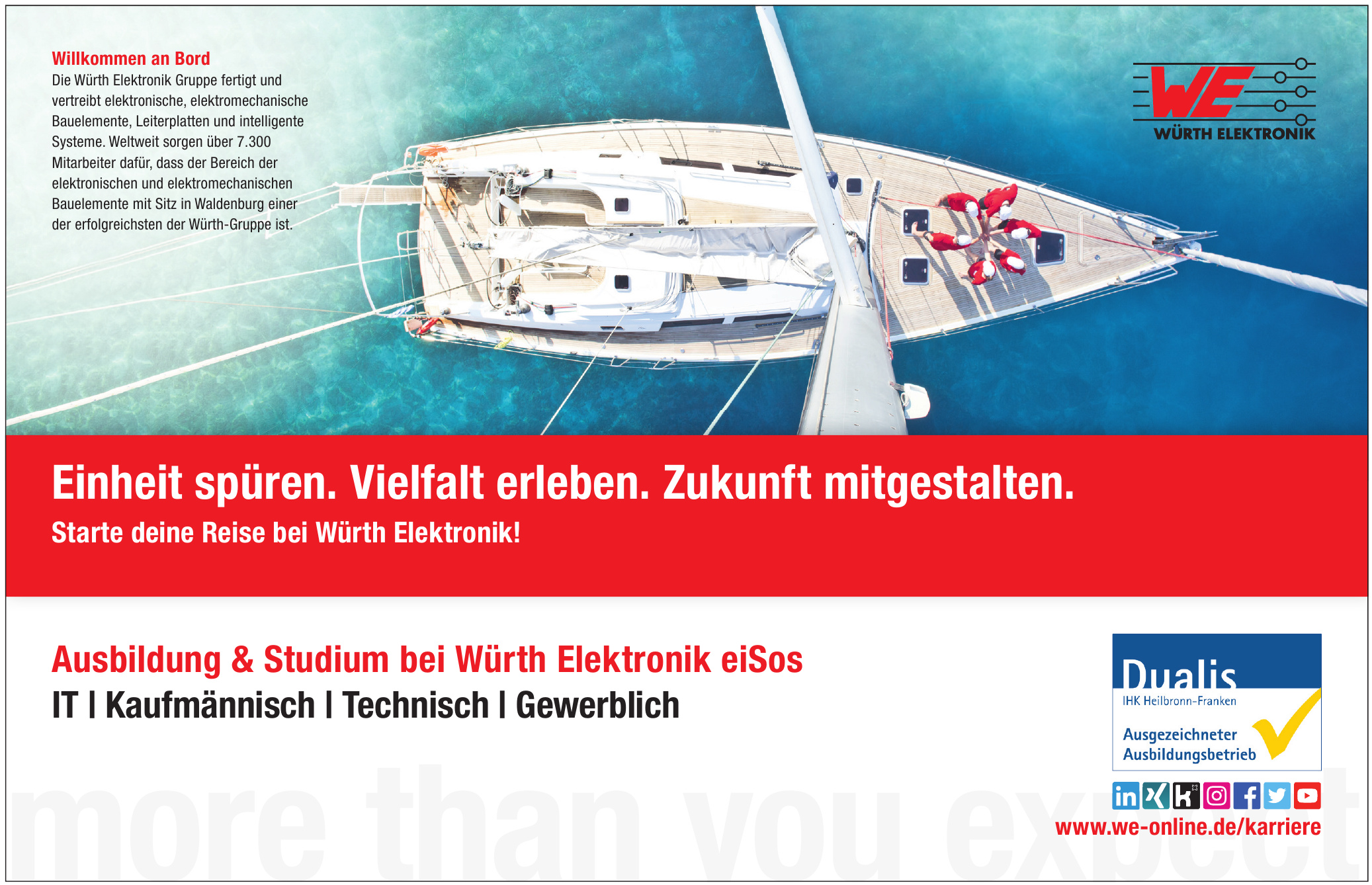 Würth Elektronik Gruppe Würth Elektronik Gruppe