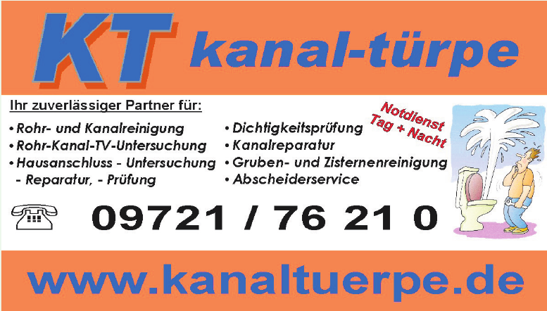 Kanal-Türpe Kanal-Türpe