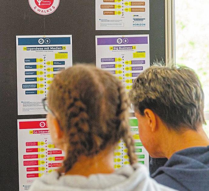 Die Horizon Walks schlagen den jungen Besuchern zehn Interessengebiete vor, die dabei helfen, die passenden Ansprechpartner und Angebote vor Ort zu finden. Foto: Horizon Die Horizon Walks schlagen den jungen Besuchern zehn Interessengebiete vor, die dabei helfen, die passenden Ansprechpartner und Angebote vor Ort zu finden. Foto: Horizon